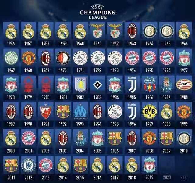 判断力决定高度（凭判断力抵达高度）